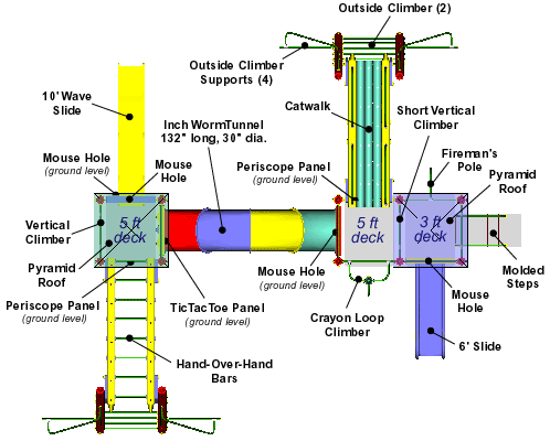 Playground equipment shop parts