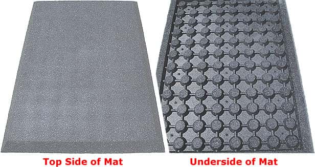 playground mats for your playground