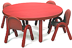 Round classroom tables from BaseLine and Angeles