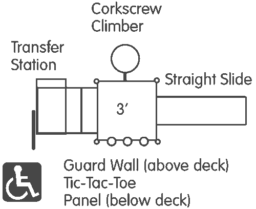 play value play structure