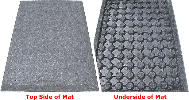 Outdoor Safety Matting for Playgrounds Q&A