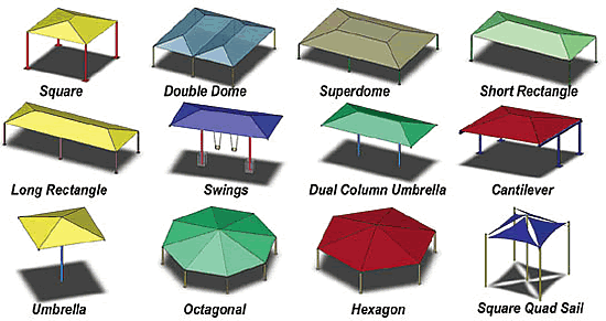 shade canopies