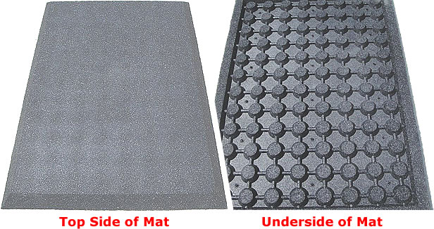 swing mats for your playground